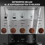 Multifunctionele elektrische koffiemolen