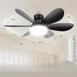 Plafondventilator met LED Verlichting